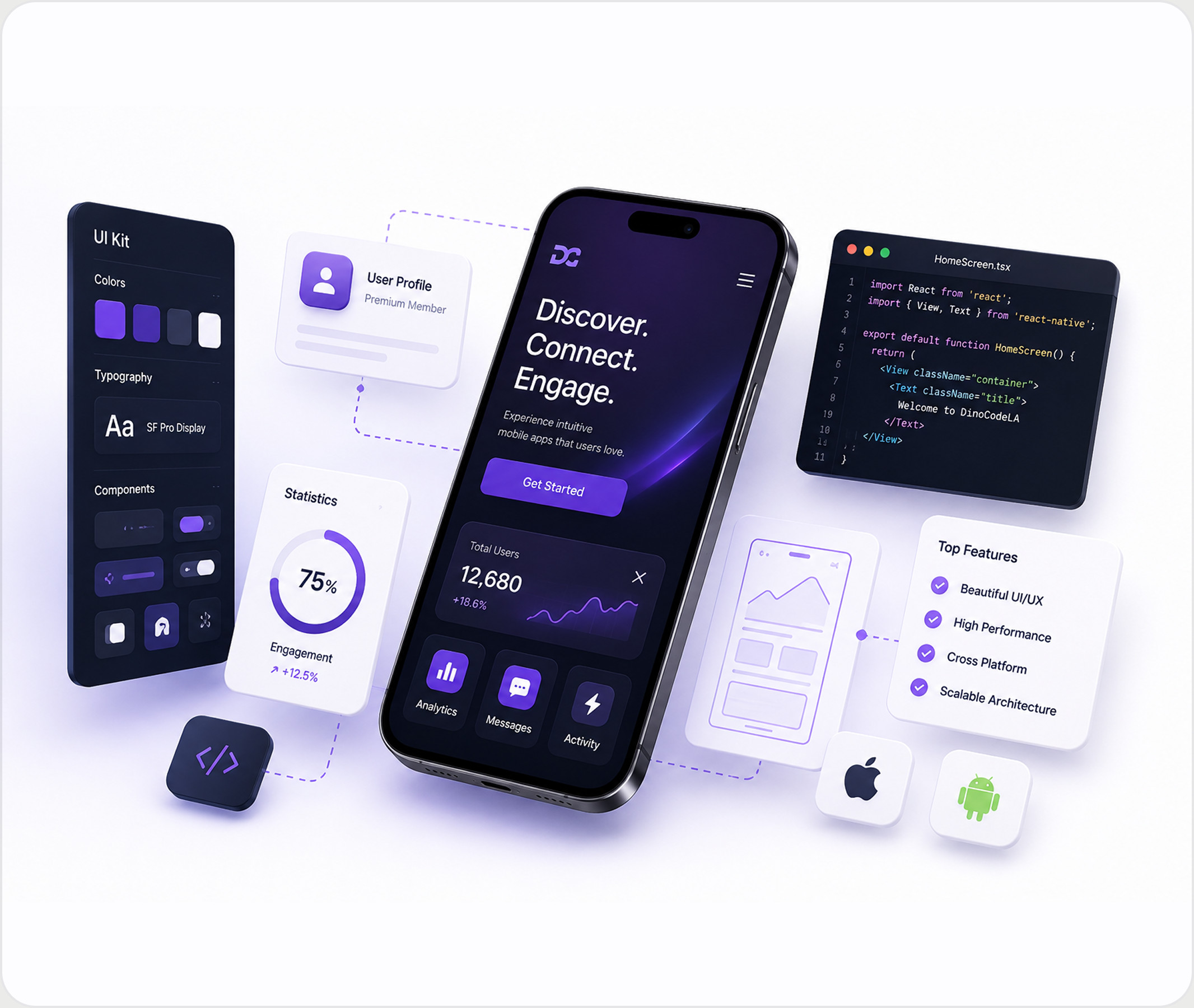 Mobile App Design and Development