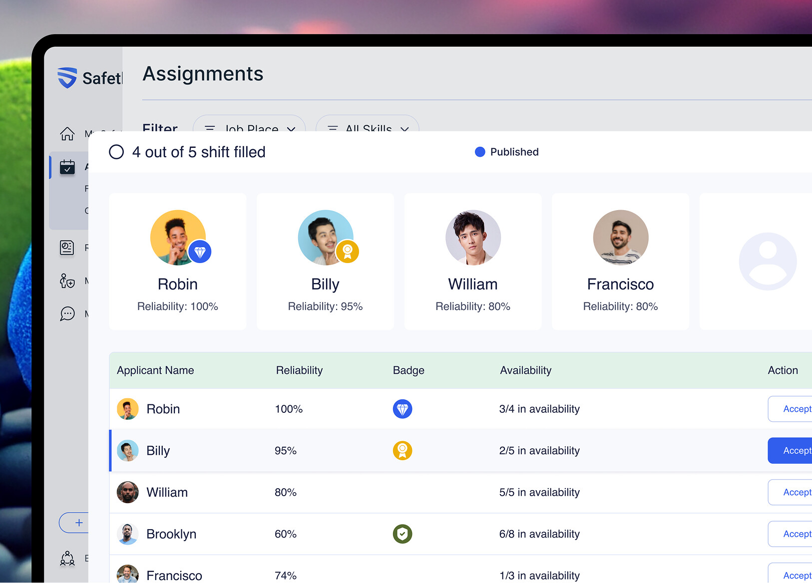 SaaS Platform for Security Guard Management