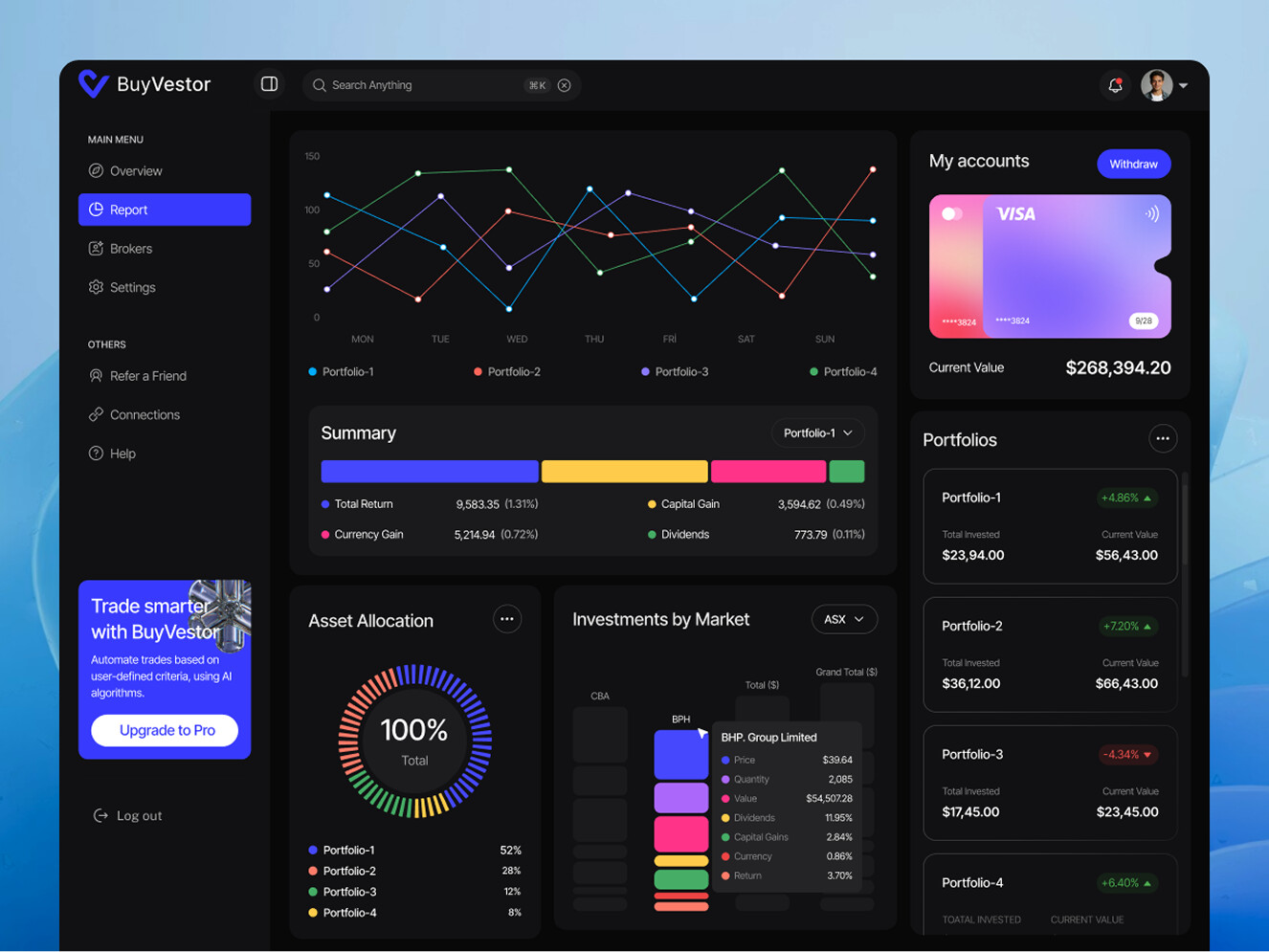 Portfolio Tracker SaaS Platform for Investors