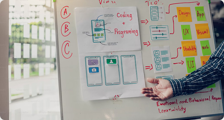Artificial intelligence integration and operations